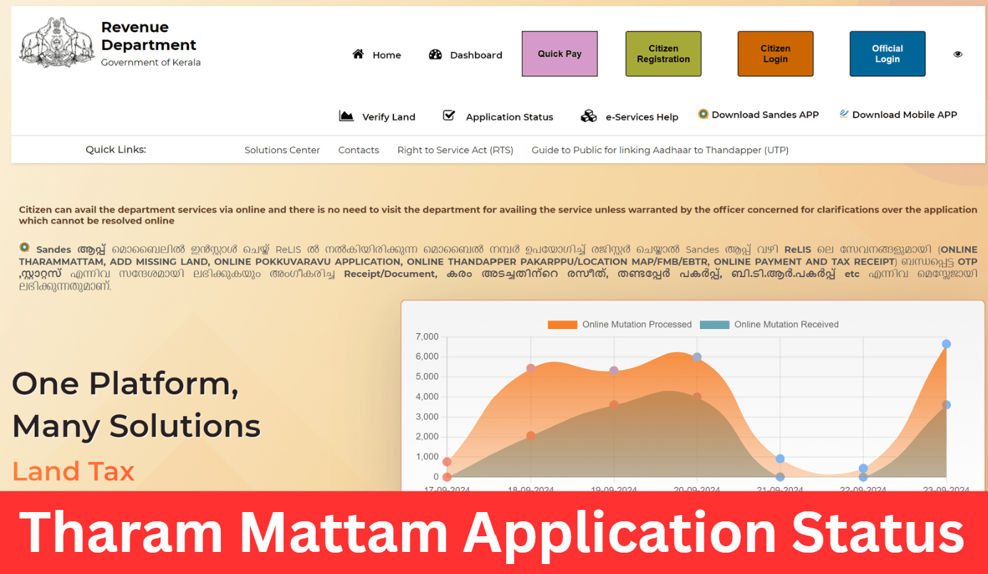 Tharam Mattam Application Status