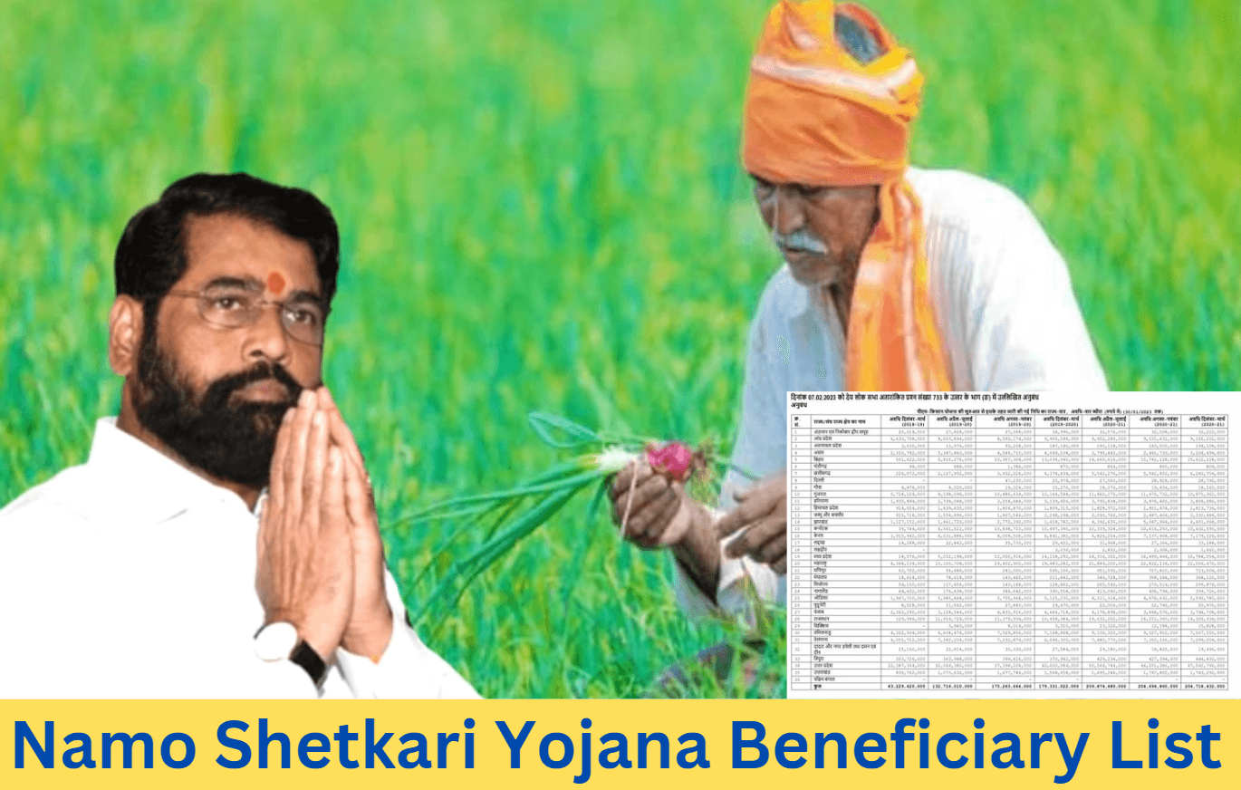 Namo Shetkari Yojana Beneficiary List